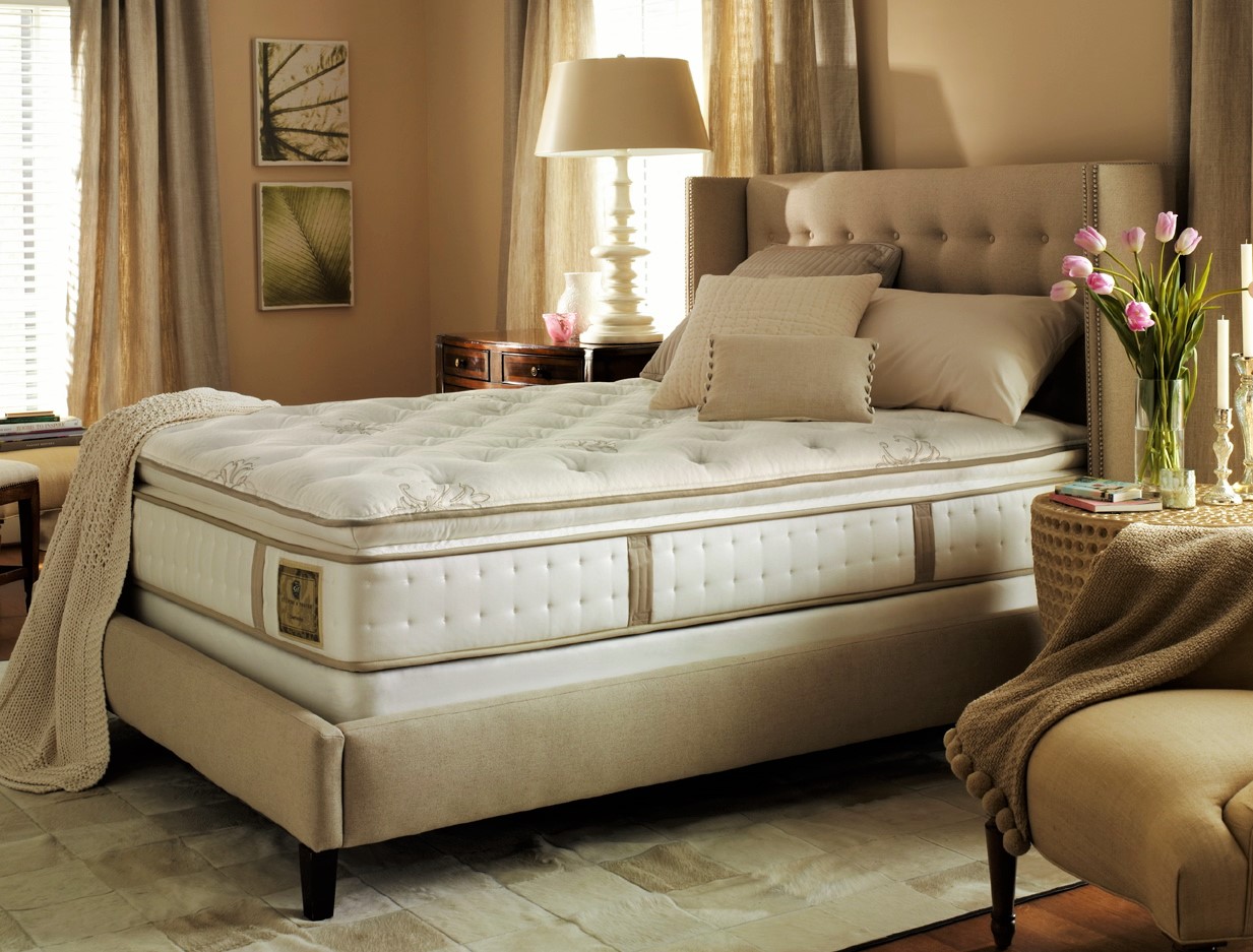 top rated pillow top coil mattress