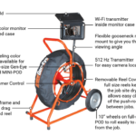 drain camera parts